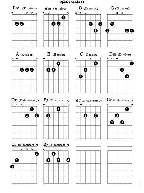Free Guitar Chords, Tabs, Tablature, Song Library.